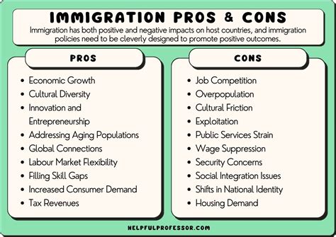 Pros and Cons of MEGA 2024 .